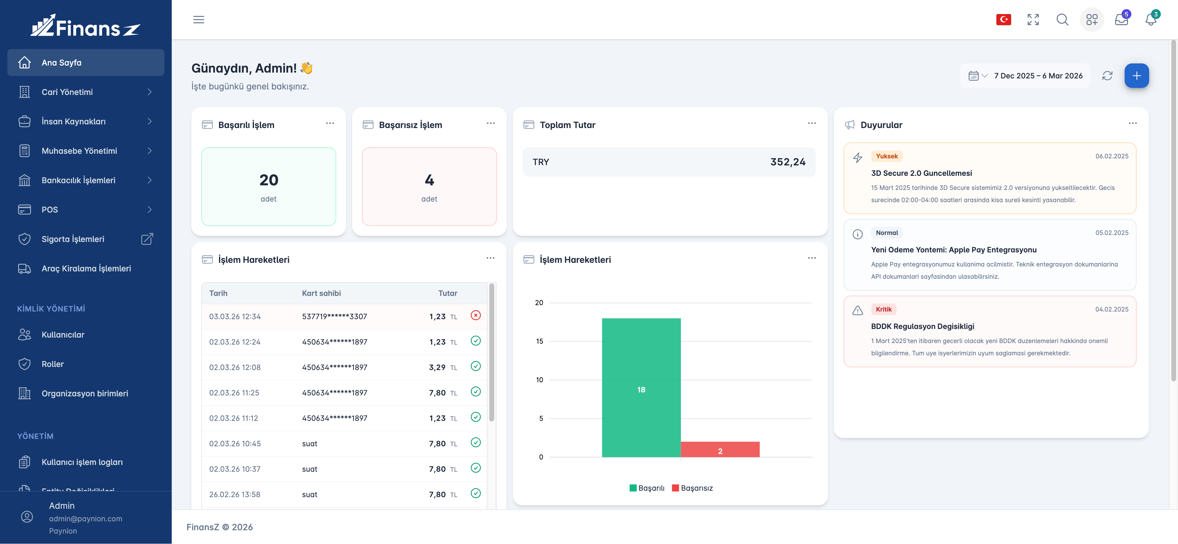 FinansZ Dashboard